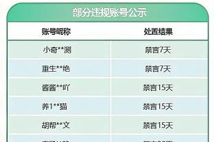 索默：未来我希望重返巴塞尔，但2026年前将专注于国米